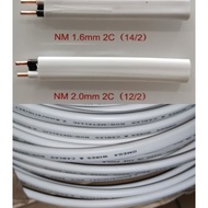 (SOLD PER METER) AUTHENTIC OMEGA/POWERFLEX PDX WIRE #12 AND PDX WIRE #14 | SURFACE TYPE WIRE