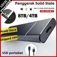 External Hard Disk 30TB Portable SSD External Hard Disk Drive 64TB USB3.1 Portable 10TB For Laptop D