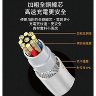 {Six In 1 3.1A Fast Charging Cable}