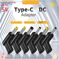 SUSSG Type C to DC Jack Plug, 5V 9V 12V Converter USB C PD to DC Power Connector, Type-C PD Converte