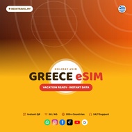 Greece eSIM 5GB-20GB & Unlimited Data | Instant QR | High Speed Internet | REDXTRAVEL.MY