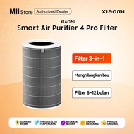 SMART AIR PURIFIER 4 PRO FILTER -Cahaya Megah