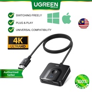 UGREEN HDMI Splitter Switch Bi Direction 4K HDMI Switcher 2 Input 1 Output With HDMI Cable 4K 3D Win