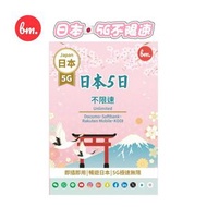 Bm日本無限上網【5日全程5G不限速】Docomo/Softbank/Rakuten Mobile/KDDI網絡 5G極高速無限數據上網卡 電話卡 旅行電話咭 Data Sim咭