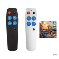 SUP Reusable Programmable Controller For Video Equipment Enhances Memory Capacity