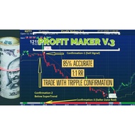 Robot EA Profit Maker V3