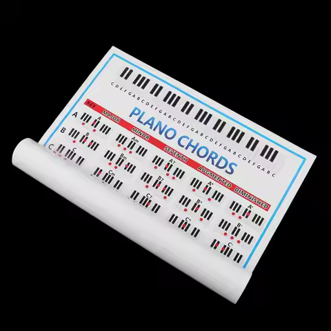 Large Chord Chart Keyboard Instruments Fingering Diagram 88 Key Beginner Tablature Piano Chords Prac