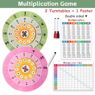1-12 Multiplication Training Turntable Spinner for Kids Children Number Round Multiplication Times T