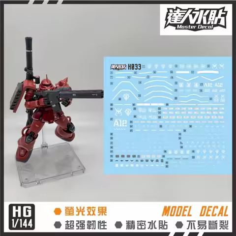Master Decal H033/H034 for 1/144 MS-06F ZAKU II MS-06S ZAKU II Action Model Figures DIY Fluorescent 