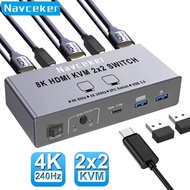 Navceker 4K 240Hz HDMI KVM Switch for 2 Monitor 2 PCs 8K 60Hz USB C USB 3.0 Sharing Monitor Keyboard
