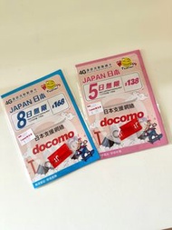 日本 docomo 無限上網電話卡 SIM card 5日/8日