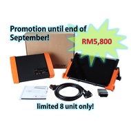 Autoland iScan e The Market demand Scanner