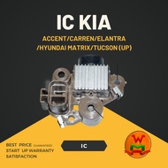 Ic KIA ACCENT/CARREN/ELANTRA /HYUNDAI MATRIX/TUCSON (UP)