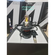 H4 headlight bulb_Z10 led headlight