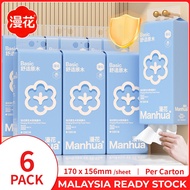 🌸M.H🌸 [6 Packs] Tisu Gantung 4-Ply Hanging Tissue Soft Thick Tissue Daily Big Pack Smooth Pull Tissu