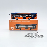 รถบัส Model Masterpiece Collectibles 1/110 วิทยาลัยแห่งชาติ โมเดลรถบัส เรซซิ่ง ชิ้นส่วนเสริม ของเล่น