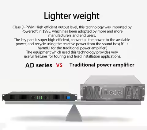 AD series RMS 800/1000/1200/1500/1800/2000/2400/2600/3200 watt 2 channel class d amplifier digital p