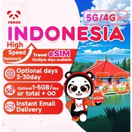 eSIM-Indonesia 3-30Days Daily 1GB-5GB Unlimited Data | Instant Email Delivery | High Speed 5G eSIM