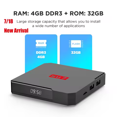 [Genuine] 2025 SU7 Smart TvBox Powerful Allwinner H618 4G32G BT5.1 Android 12 hot in UK Canada US Ja