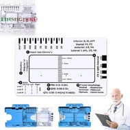 [linshgjkuS] ECG 7 Step Ruler, ECG Ruler Plastic Ruler Measuring Tool, ECG 7 Step Ruler For ECG/EKG 