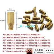 【立減20】機車配件 機車改裝M5 Main Jets Keihin OKO KOSO PWK FCR化油器噴油嘴主量孔
