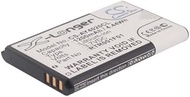 SUNELL Battery Replacement for Doro Part Number: DBR-800A, DBR-800D, 2414, 2415, 2424, DFC-0150, DFC