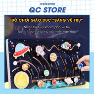 Busy board recognizes 8 planets in the solar system, QC Store science educational toys