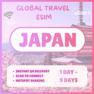 [1-9 Days] Japan eSim unlimited data 日本 esim chirpgo travel japan sim ChirpGo 日本无线网络