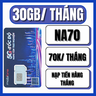 Sim Mobifone KC90 KC120 KC150 Data Tốc Độ Cao Theo Ngày + Miễn Phí Cuộc Gọi Nội Mạng Dưới 10p + Ưu Đ