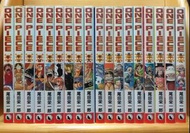 [漫畫] One Piece 1-59集