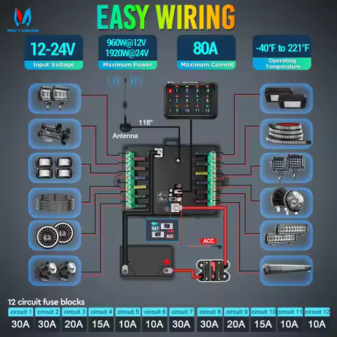 MICTUNING P1Y 12 Gang Switch Panel with Wireless Remote Control,RGB Colors Toggle Switch Momentary C