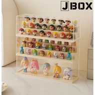 Popbox Acrylic Display Box/ Popmart Figuring Blindbox (Jbox)