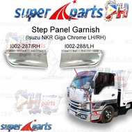 1994 isuzu giga STEP PANEL GARNISH FOR ISUZU NKR GIGA TRUCK 100p 1set np94