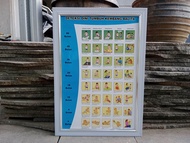 poster bingkai tumbuh kembang anak poster kesehatan kebidanan gambar a3 plus
