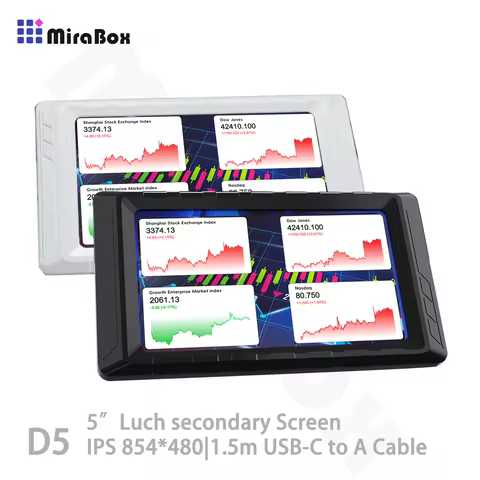 MiraBox D5 5" Secondary Screen Monitor for PC, CPU GPU Hardware Display, Desktop Sensor Panel, Wallp