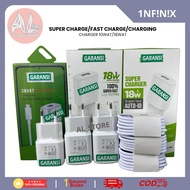 Charger 1NFlNIX 18W