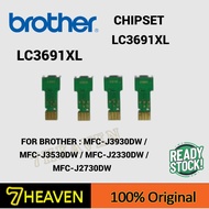 LC3619xl ChipSet Chip for MFC J2330DW J2730DW J3530DW J3930DW MFC-J2330DW MFC-J2730DW MFC-J3530DW MF