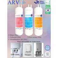 Compatible for Coway Villaem (CHP-08AR) and March (CHP03A) Dispenser Filter - 9 Inch Purisys Korea H