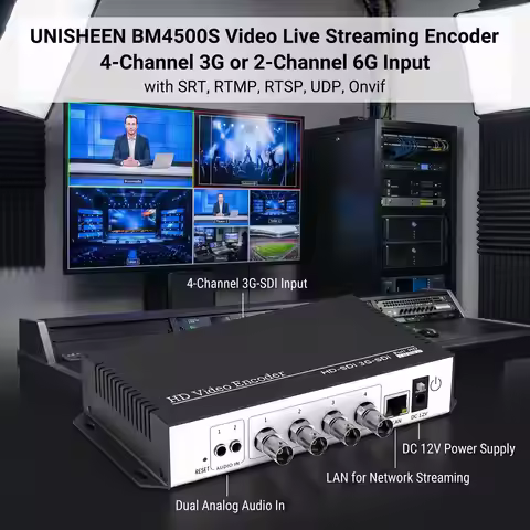 UNISHEEN H.265 H.264 4in1 Transmitter Live SRT RTSP RTMPS UDP 4K 3G 6G 4 Channel SDI Video Encoder I