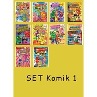 Comics Set Of Science Exploration Experience