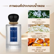 LONKOOMน้ำหอม (EDP/EDT) ขนาด100ml Perfume รุ่น Collector Series น้ำหอมสำหรับสุภาพสตรีและสุภาพบุรุษ