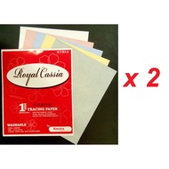 กระดาษคาร์บอนกลิ้งผ้า Royal Cassia งานเสื้อ งานกระโปรง กระดาษ และหนัง (คละสี 5 แผ่น สี : แดง เหลือง ฟ้า ขาว เขียว ** สีเข้มคมชัด) กระดาษคาร์บอนคุณภาพดี นำเข้าจากญี่ปุ่น สำหรับกลิ้งรอยบนผ้า กลิ้งติดสีง่าย และซักทำความสะอาดได้ง่าย ไม่ทิ้งรอย