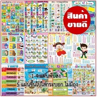 Poster a Learn To Read a-H abc a-z 1-100 Multiplication Formula Kindergarten Early Childhood Student
