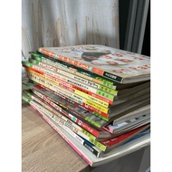 Dog Clothes From Abroad