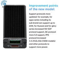 DC9V-35V 140W Full Protocol Super Fast Charger Car Charger Module Support QC4.0/5.0 PD2.0/3.0/PPS/FC