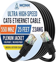 MONK CABLES | CAT6 Ethernet Cable | Plenum Rated | UTP, 23AWG, 550MHz | DSX-8000 Certified | Most Ce