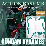 ACTION BASE TW MB For MG DYNAMES