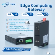 IOTRouter | Protocol Compatible Edge Computing Gateway Modbus Protocol Conversion MQTT Data Collecti