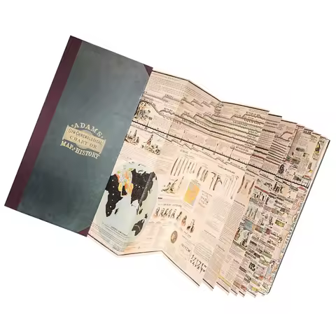 COFA Synchronological Chart or Map of History Hardcover Illustrated of Biblical and World History Bo