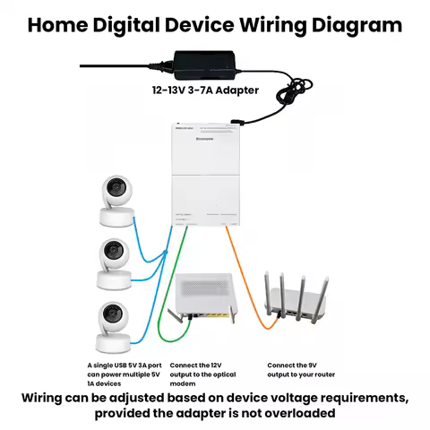 Portable Mini UPS DC Uninterruptible Power Supply 12 Cell 18650 Battery Backup 5v 9v 12v Router wifi
